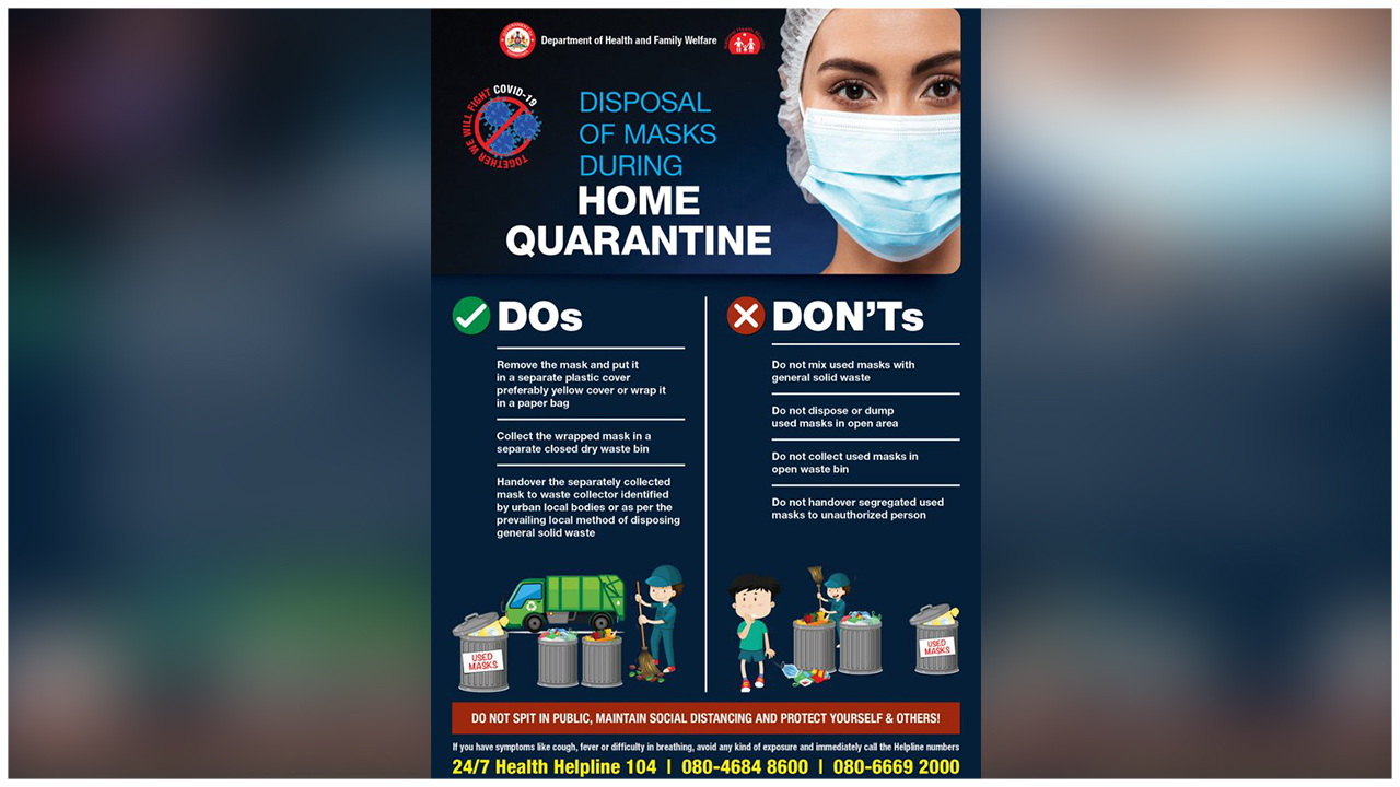While Disposing Of Your Mask, Follow These Do's And Don'ts Issues By The Ministry Of Health And Family Welfare